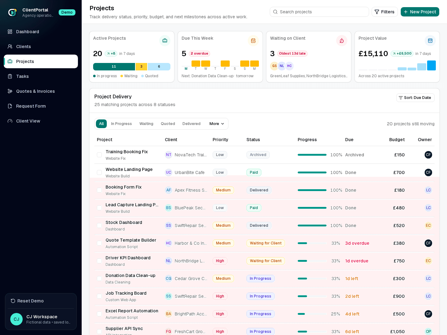 ClientPortal: Projects