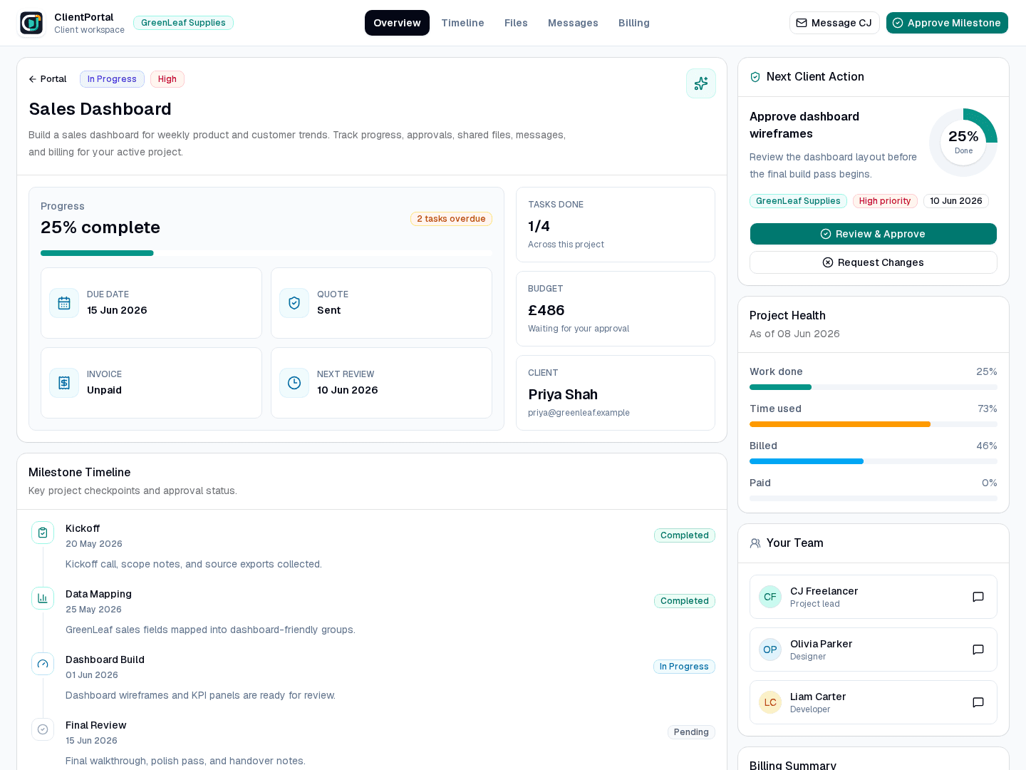 ClientPortal: Client View