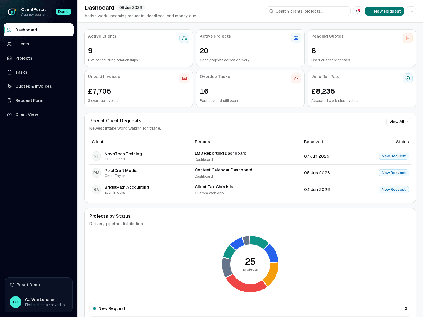 ClientPortal: Agency Dashboard