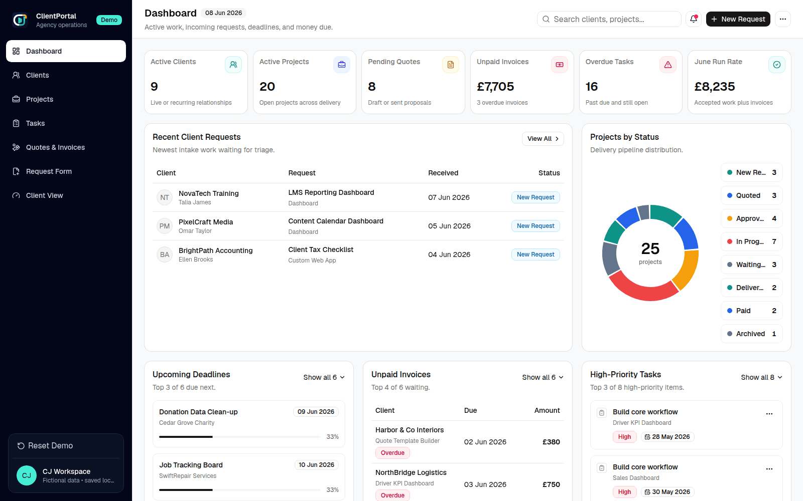 ClientPortal