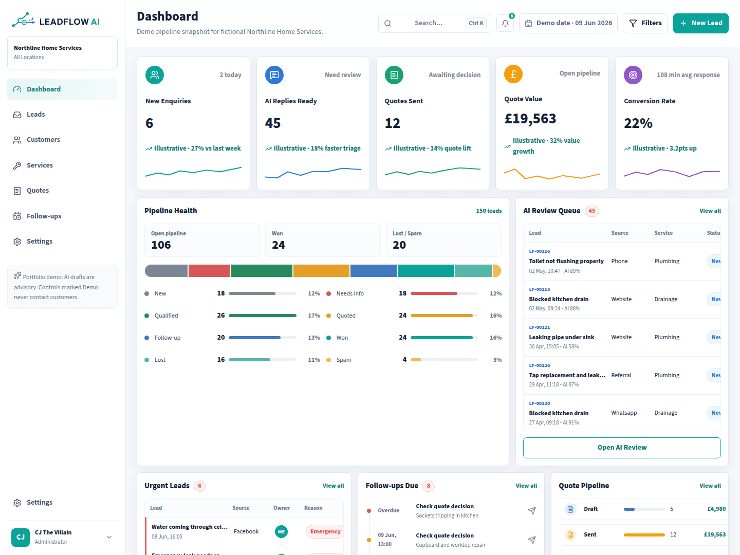 AI Operations Dashboard