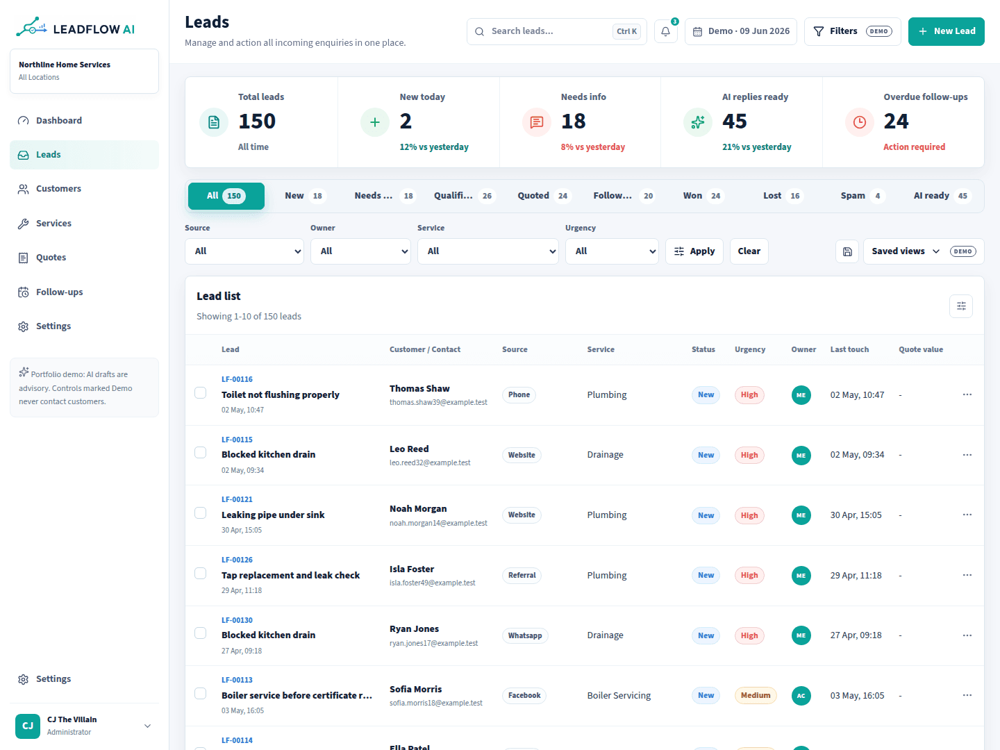 Lead Review Workspace